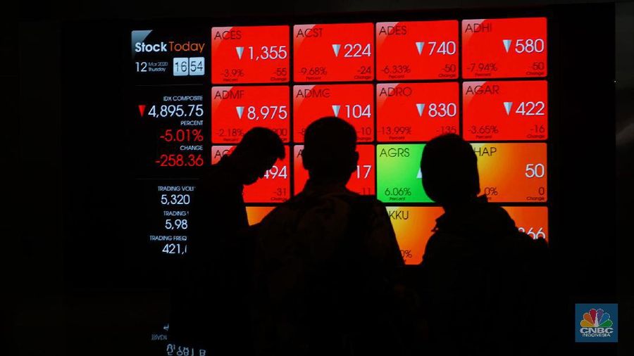 Pengunjung melintas di depan layar pergerakan saham di Bursa Efek Indonesia, Kamis, 12 Maret 2020. Indeks Harga Saham Gabungan (IHSG) anjlok 5,01% ke 4.895,75. Perdagangan saham di Bursa Efek Indonesia (BEI) dihentikan sementara (trading halt) setelah  Harga tersebut ke 4.895,75 terjadi pada pukul 15.33 WIB.  (վ/Muhammad Sabki)