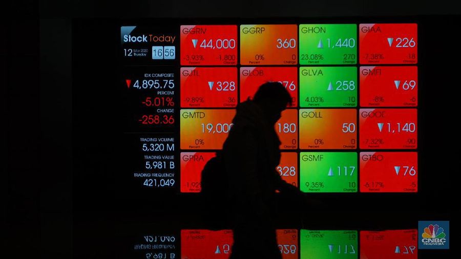 Bursa saham domestik hari ini masih mengalami tekanan dalam pada saat bursa-bursa saham Asia menguat.