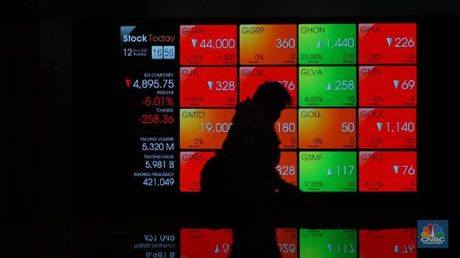 Ada UNVR, TLKM & GGRM, Sederet Saham Pilihan Broker - CNBC Indonesia