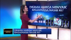 Drama Harga Minyak, Bagaimana Nasib RI?