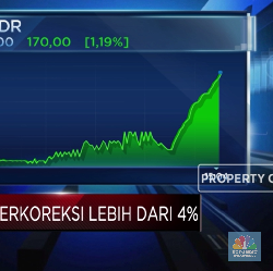 Ikut Melemah, Rupiah Tembus 14.500 Per Dolar AS