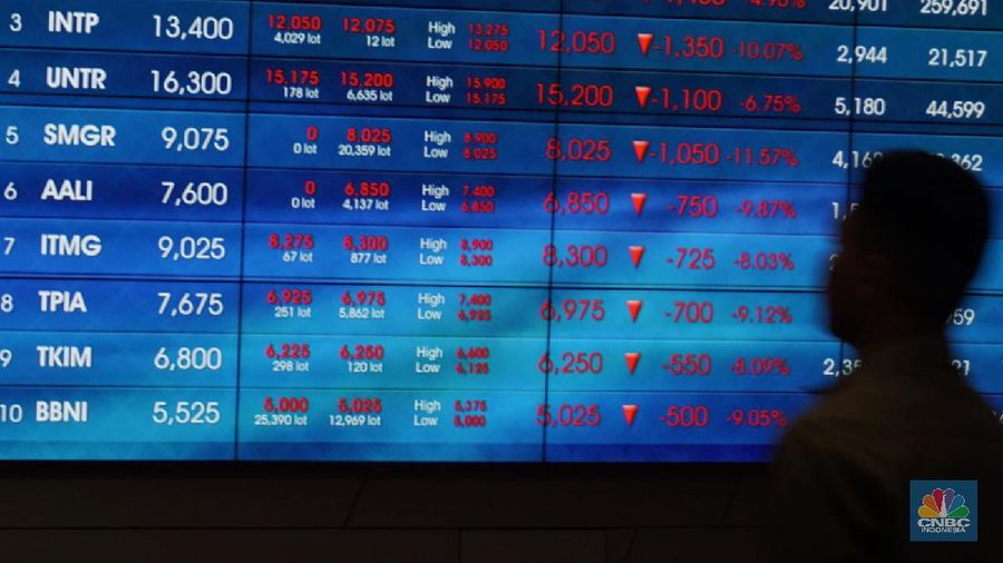 Pengunjung melintas di depan layar pergerakan saham di Bursa Efek Indonesia, Kamis, 12 Maret 2020. Indeks Harga Saham Gabungan (IHSG) anjlok 5,01% ke 4.895,75. Perdagangan saham di Bursa Efek Indonesia (BEI) dihentikan sementara (trading halt) setelah  Harga tersebut ke 4.895,75 terjadi pada pukul 15.33 WIB.  (վ/Muhammad Sabki)