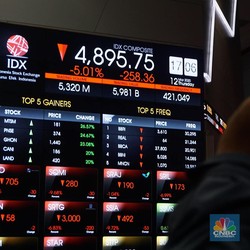 Simak 7 Kabar Emiten Sebelum Transaksi Hari Ini, Semoga Cuan