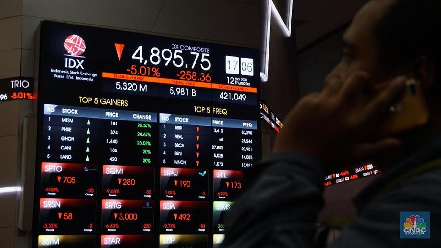 Pengunjung melintas di depan layar pergerakan saham di Bursa Efek Indonesia, Kamis, 12 Maret 2020. Indeks Harga Saham Gabungan (IHSG) anjlok 5,01% ke 4.895,75. Perdagangan saham di Bursa Efek Indonesia (BEI) dihentikan sementara (trading halt) setelah  Harga tersebut ke 4.895,75 terjadi pada pukul 15.33 WIB.  (CNBC Indonesia/Muhammad Sabki)