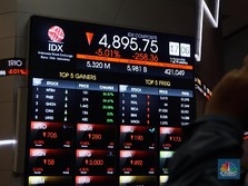 IHSG Dibuka Anjlok, Asing Sudah Lepas BBCA & ASII