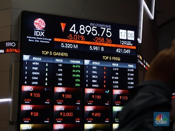 Drama Setahun IHSG Era Prabowo-Gibran: 2x Trading Halt-Rekor Tertinggi