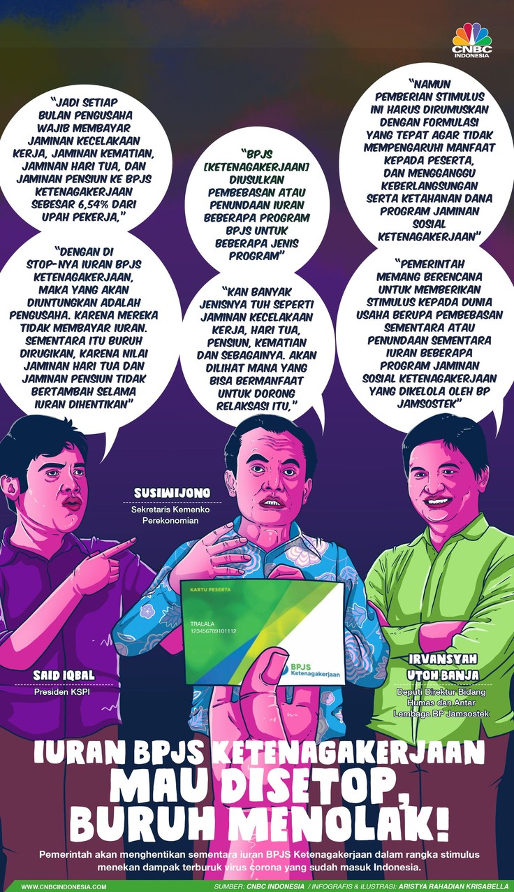 Iuran BPJS Ketenagakerjaan Mau Dihapus Sementara, Setuju? Iuran BPJS Ketenagakerjaan akan dihapus sementara sebagai stimulus ke pengusaha. Setuju?