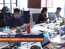 PPh 21 Dibebaskan hingga Corona Buat Liga Inggris Ditunda