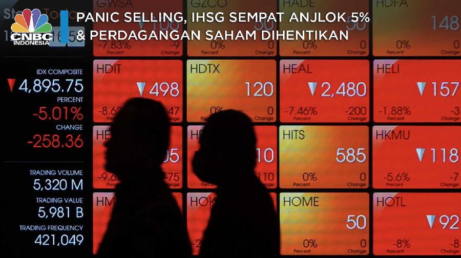 IHSG pada sesi I ditutup (-1,72%) ke level 4.034,99, terpicu masifnya aksi jual investor karena wabah virus corona semakin menjamur.