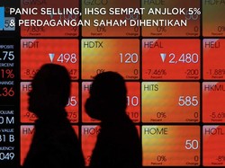 Panic Selling, IHSG Anjlok 5% & Perdagangan Saham Dihentikan
