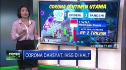Corona Dahsyat, IHSG di Halt