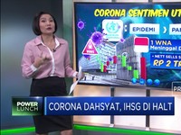 Corona Dahsyat, IHSG di Halt