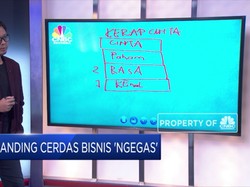 Begini Cara Branding Cerdas Agar Bisnis Makin 'Ngegas'