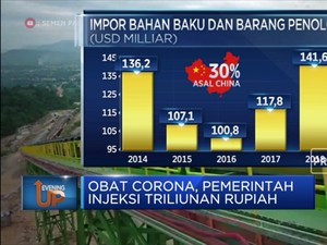 Redam Corona, Pemerintah Tebar Stimulus Ekonomi Baru Jilid II