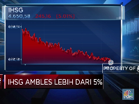 Trading Halt Selesai, Perdagangan di BEI Dibuka Lagi