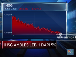 IHSG Amblas 5,01%,  Trading Halt 30 Menit Kembali Berlaku