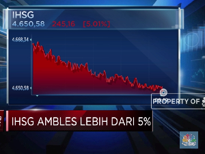 IHSG Amblas 5,01%,  Trading Halt 30 Menit Kembali Berlaku