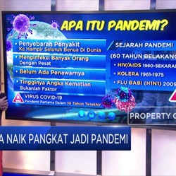 Waspada! Corona Naik Pangkat Dari Virus Jadi Pandemi