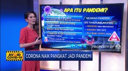 Waspada! Corona Naik Pangkat Dari Virus Jadi Pandemi