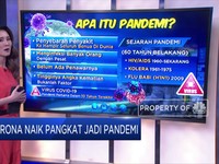 Waspada! Corona Naik Pangkat Dari Virus Jadi Pandemi