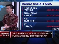 Awan Mendung Pasar Keuangan, Analis: Investor Berhati-hati