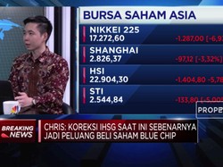Awan Mendung Pasar Keuangan, Analis: Investor Berhati-hati