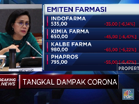 Pemerintah Beri Relaksasi Bea Impor PPh 22 Senilai Rp 8,15 T