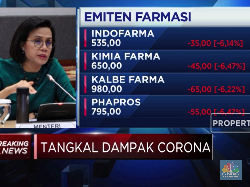 Pemerintah Beri Relaksasi Bea Impor PPh 22 Senilai Rp 8,15 T