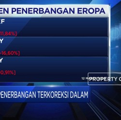 Saham Penerbangan Eropa Tumbang Karena Corona