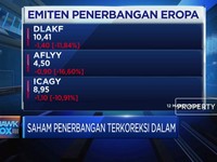 Saham Penerbangan Eropa Tumbang Karena Corona