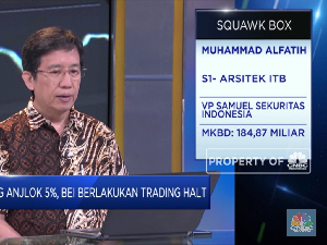 Sentimen Masih Belum Baik Corona, IHSG Berpeluang Terkoreksi