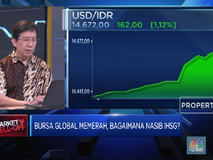 Analis: Rupiah Melemah, Emiten Berbasis Impor Makin Tertekan