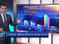 Corona Obrak-Abrik Ekonomi Dunia