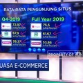 Berebut Kekuasaan Takhta E-Commerce