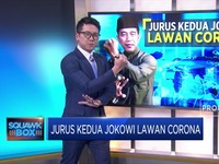 Jurus Kedua Jokowi Lawan Corona
