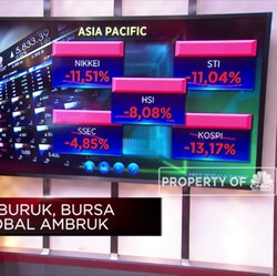 Pekan Terburuk, Bursa Saham Global Ambruk