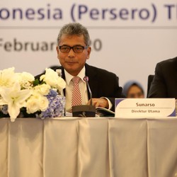 Banyak Restrukturisasi Kredit, Bagaimana Likuiditas BRI?