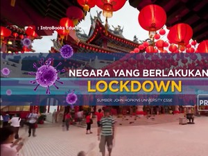 Ini Deretan Negara Yang Sudah Berlakukan Lockdown