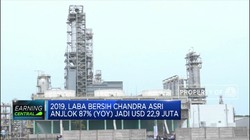 Laba Bersih Chandra Asri Anjlok 87% (YOY) pada 2019