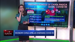 Ekonomi China Amblas Diserang Covid-19
