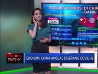 Ekonomi China Amblas Diserang Covid-19