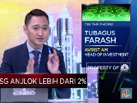 Wall Street Amblas, IHSG Dibuka Terkoreksi Lebih dari 2%