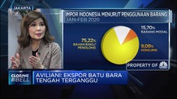 Neraca Dagang Positif,Ada Indikasi Masalah di Sektor Industri