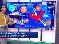 Gara-gara Corona, Industri di China Merana