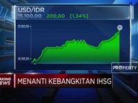 Terus Melemah, Rupiah Tembus 15.100 Per Dolar AS