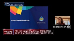 APBN KiTa: Pendapatan Negara Rp 216,6 T Atau Tumbuh -0,5%