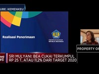 APBN KiTa: Pendapatan Negara Rp 216,6 T Atau Tumbuh -0,5%