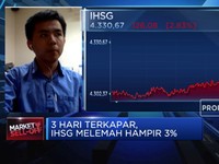 Sentimen Negatif Tekan Pasar, IHSG Ditutup Melemah Hampir 3%
