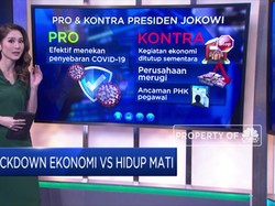 Lockdown Indonesia; Perekonomian VS Kesehatan Masyarakat