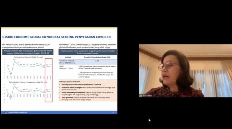 Pemerintah sedang menyusun rencana paket stimulus fiskal jilid III.